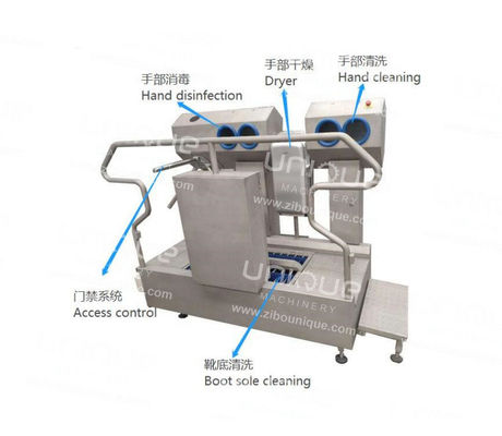 Πλύσιμο χεριών και απολύμανση πλυντήριο μπότες 2,27 kW Δύναμη για πρακτικές προσωπικής υγιεινής