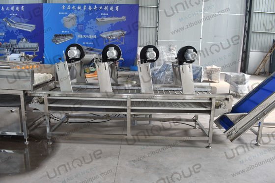 Επικεφαλίδα για την προώθηση των προϊόντων που προορίζονται για την κατανάλωση